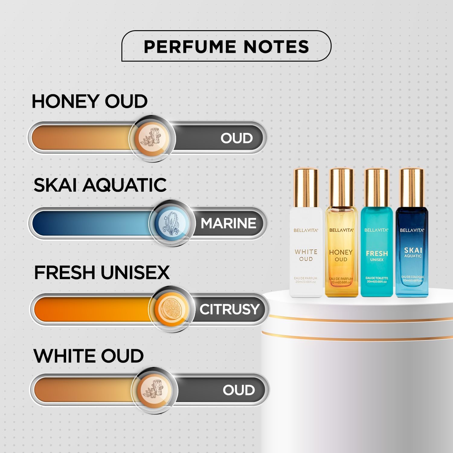 Generic Bella Vita Lüks Unisex - Luxury Gift Set incelemesi ve fiyatı