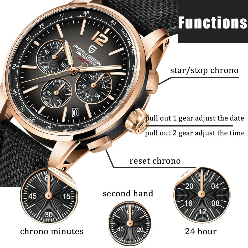 PAGANI DESIGN Yeni Erkek Saati - Luxury Watch Men incelemesi ve fiyatı